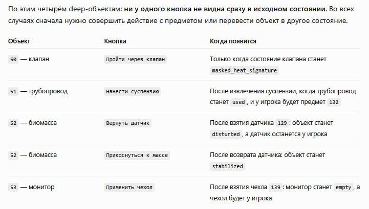 Так.